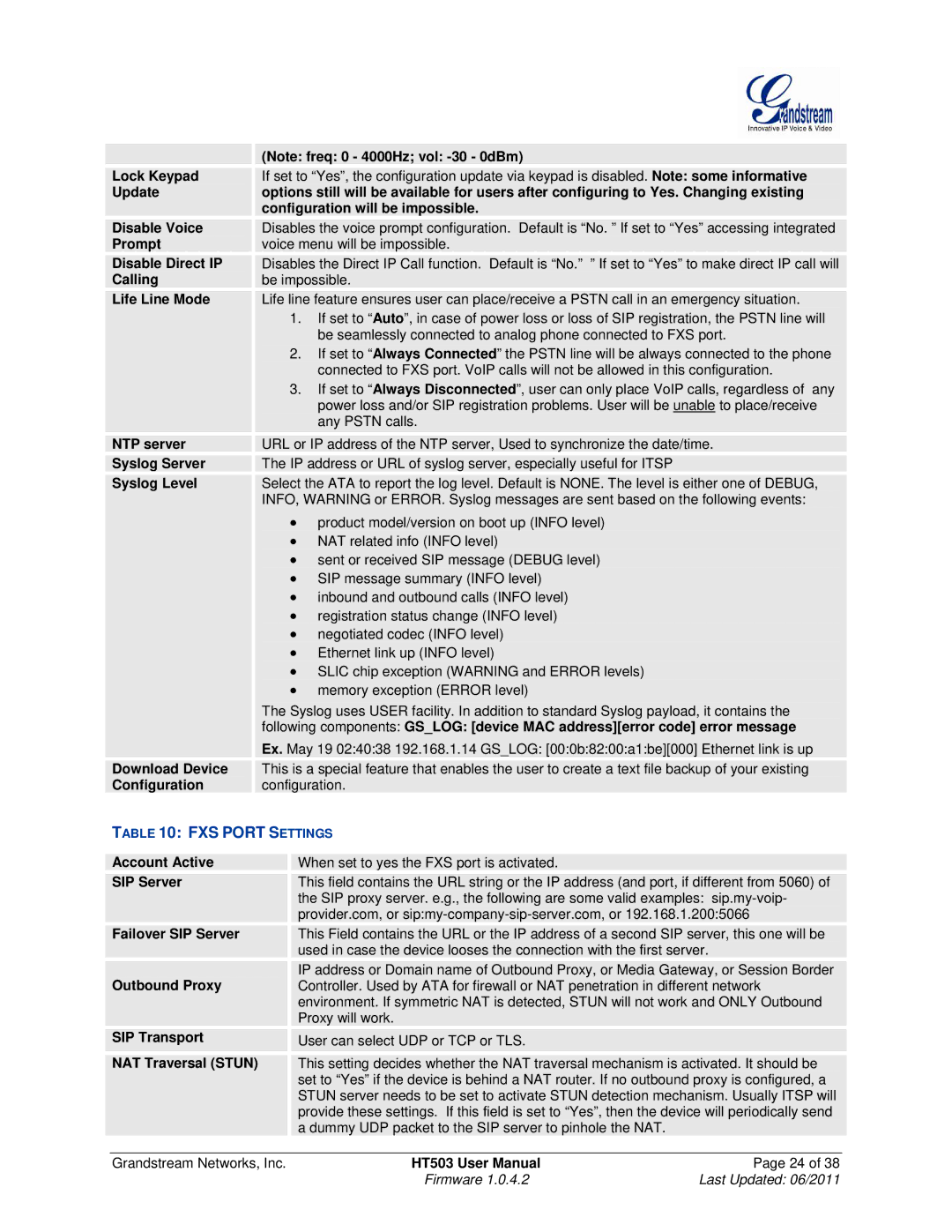 Grandstream Networks HT503 Lock Keypad, Prompt, Disable Direct IP, Calling, Life Line Mode, NTP server, Syslog Server 