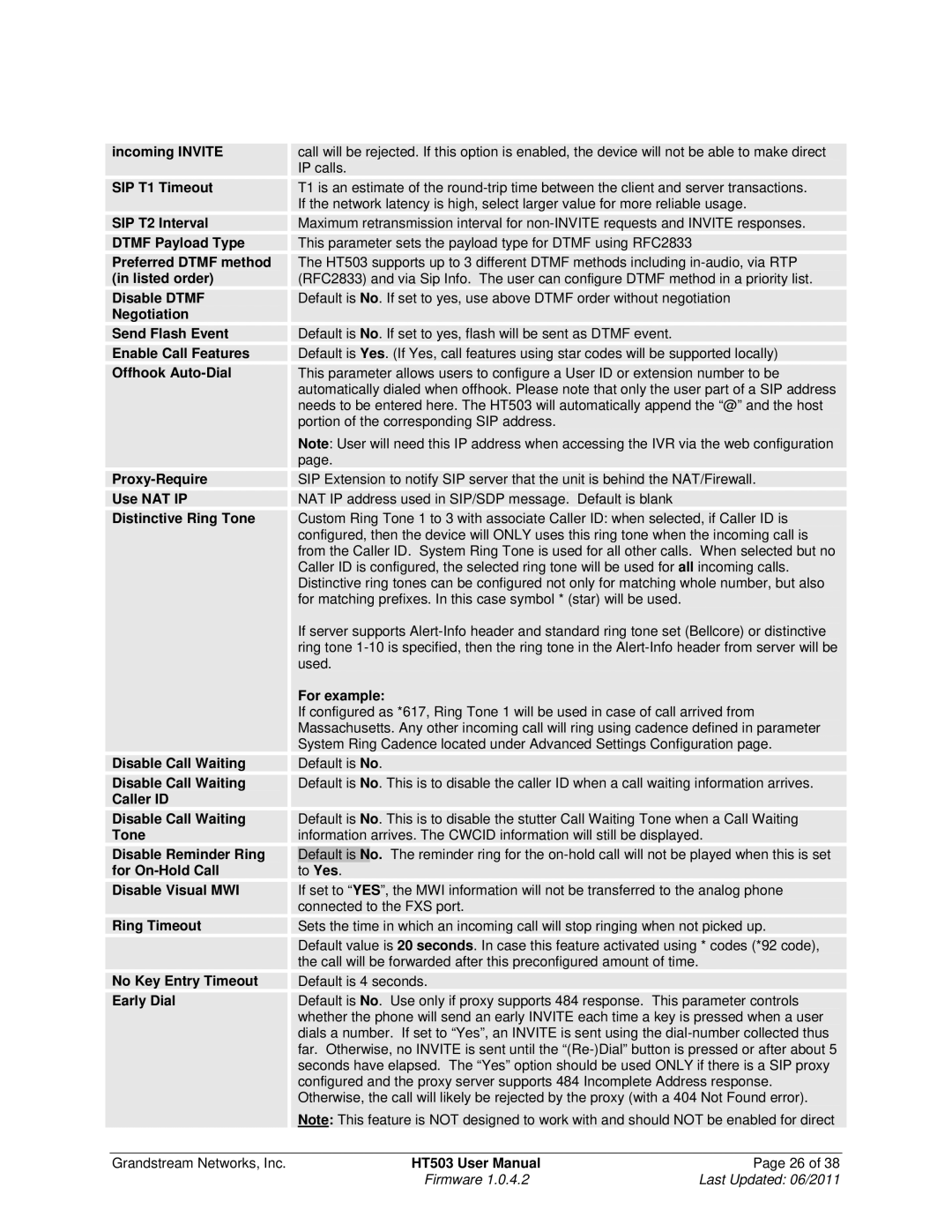 Grandstream Networks HT503 Incoming Invite, SIP T1 Timeout, SIP T2 Interval, Dtmf Payload Type, Preferred Dtmf method 