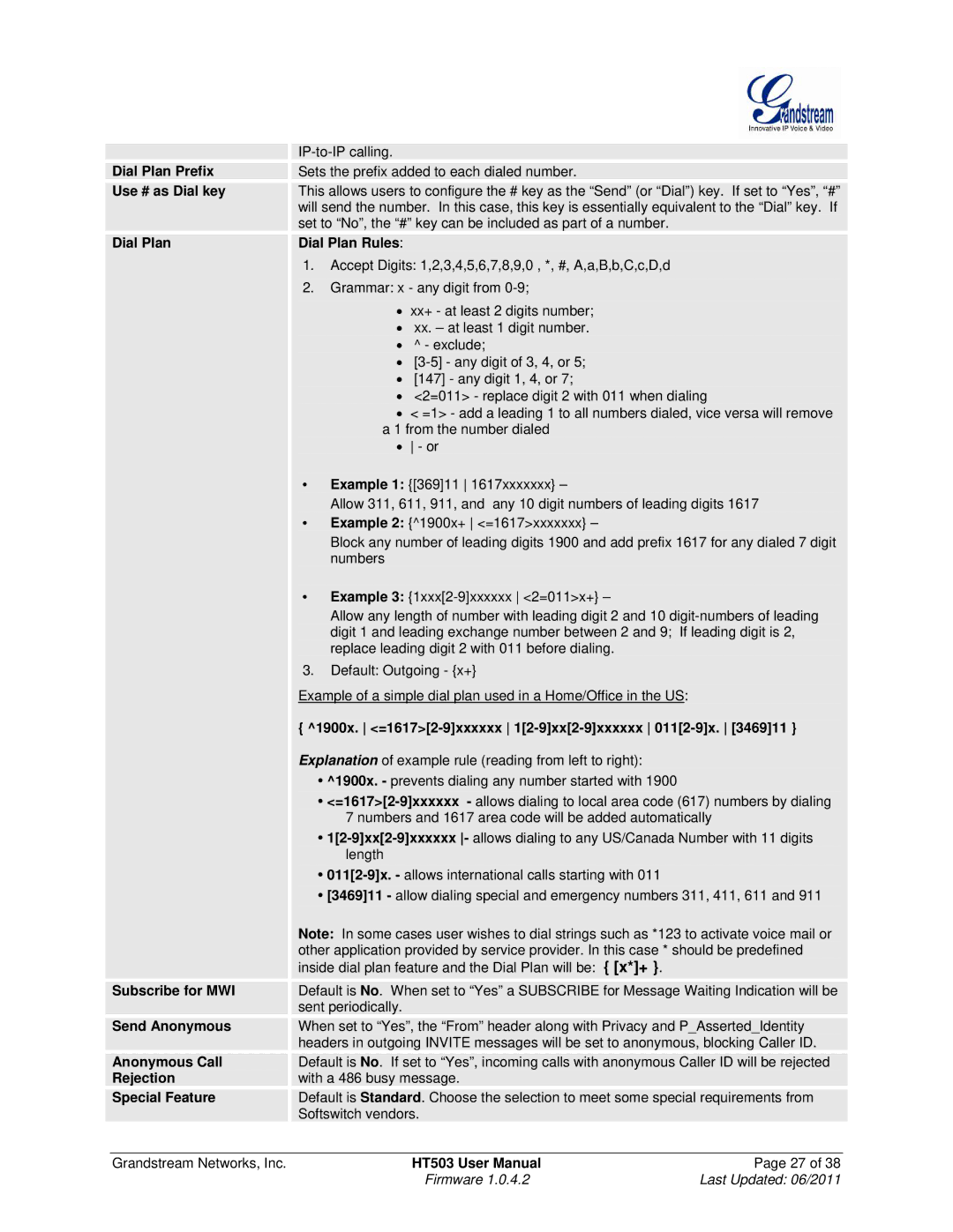 Grandstream Networks HT503 Dial Plan Prefix, Use # as Dial key, Dial Plan Dial Plan Rules, Subscribe for MWI, Rejection 