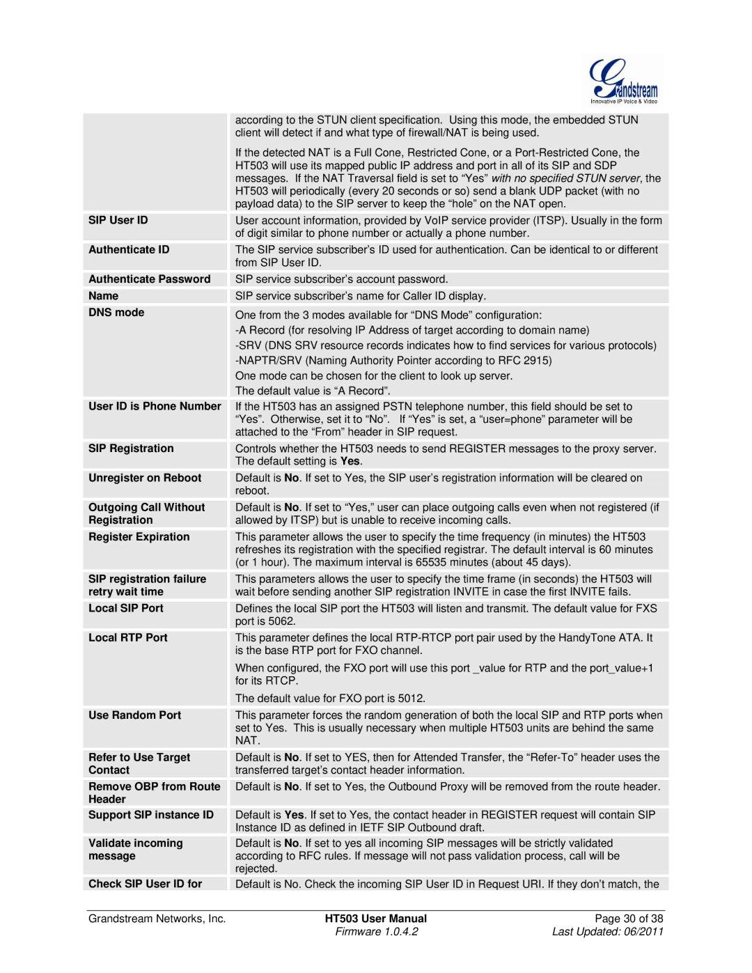 Grandstream Networks HT503 Authenticate Password, Outgoing Call Without, SIP registration failure, Retry wait time 