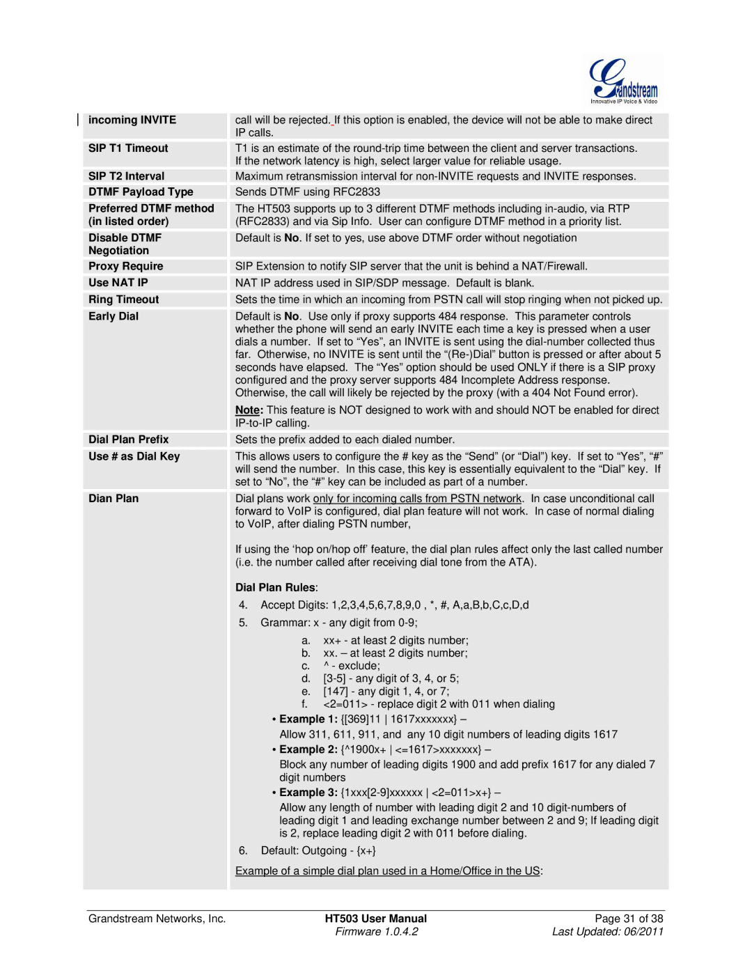 Grandstream Networks HT503 user manual Negotiation Proxy Require, Dian Plan 