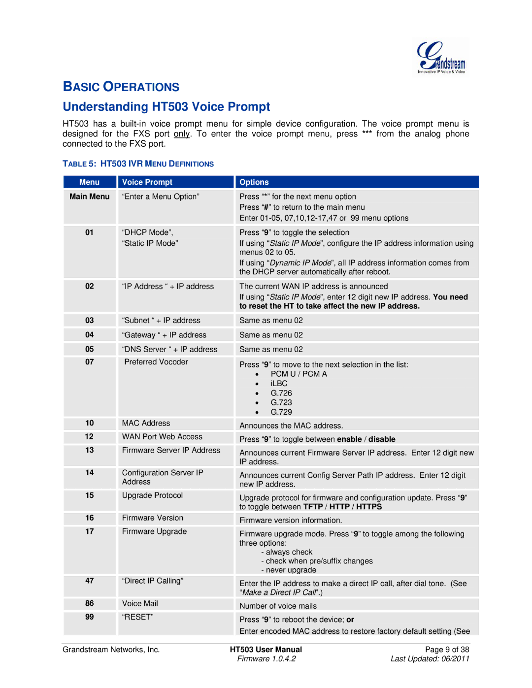 Grandstream Networks Understanding HT503 Voice Prompt, Main Menu, To reset the HT to take affect the new IP address 