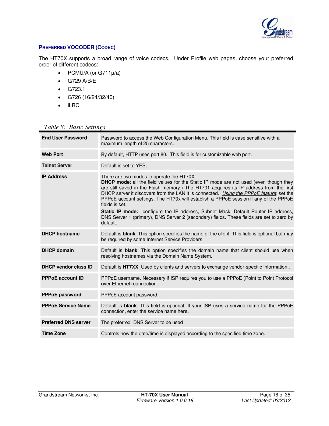 Grandstream Networks HT704, HT702, HT701 user manual Basic Settings 