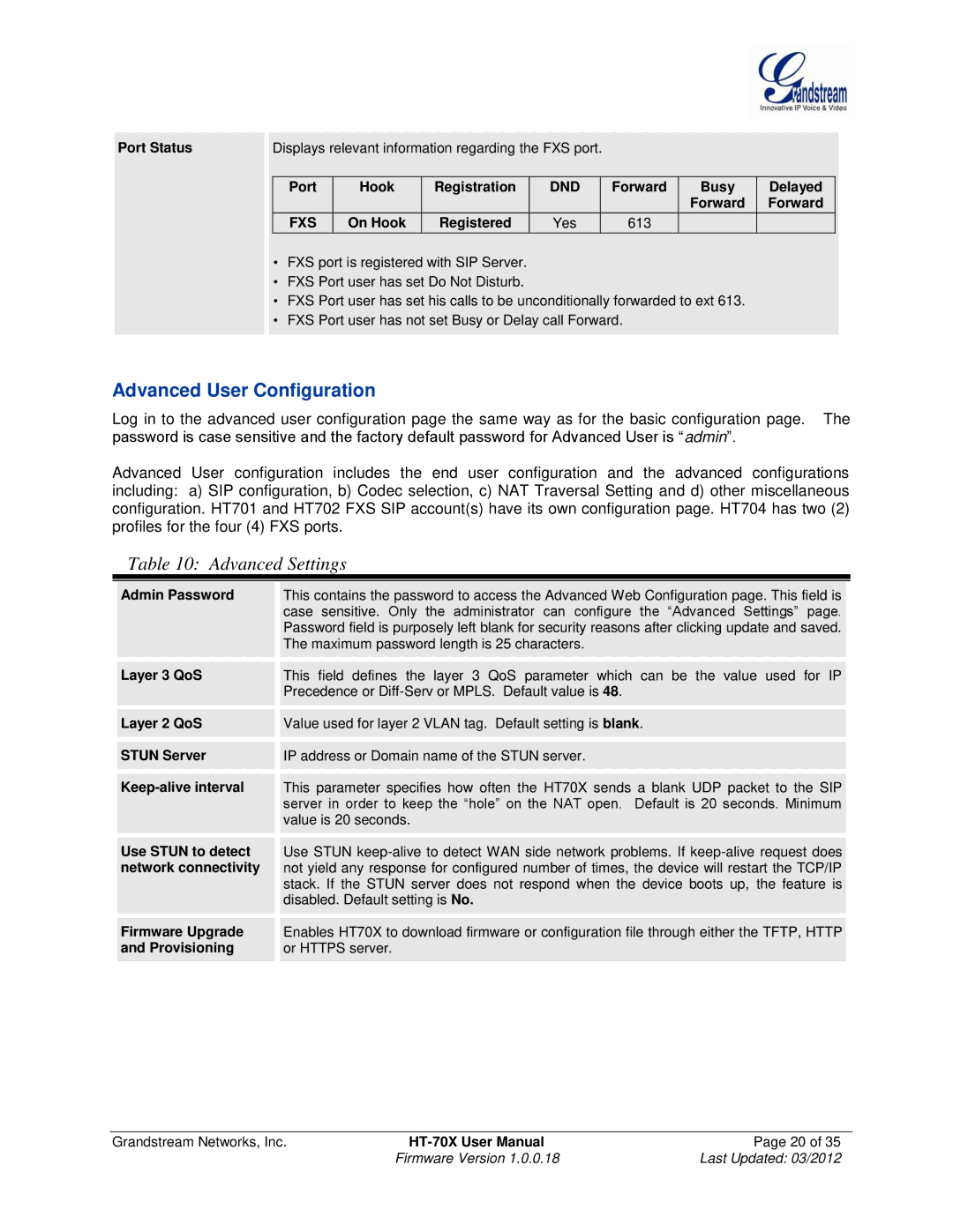 Grandstream Networks HT701, HT704, HT702 user manual Advanced User Configuration, Advanced Settings, Dnd, Fxs 