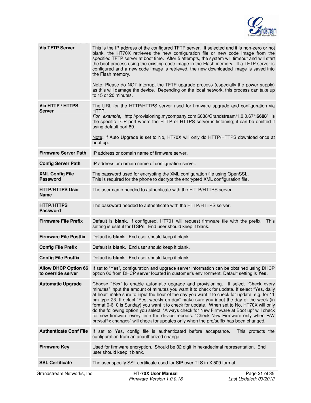 Grandstream Networks HT704, HT702, HT701 user manual Http/Https 