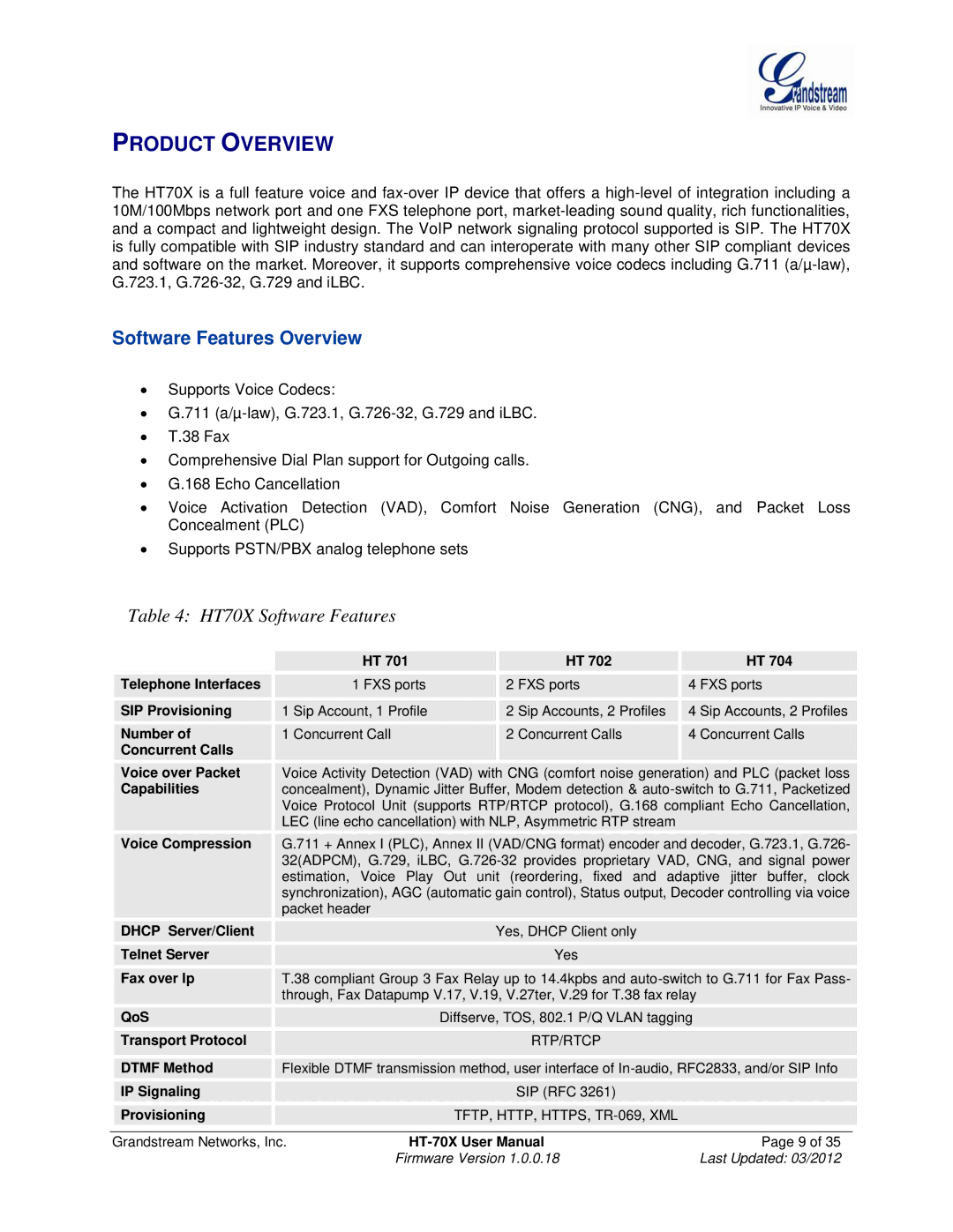 Grandstream Networks HT704, HT702, HT701 user manual Product Overview, Software Features Overview, HT70X Software Features 