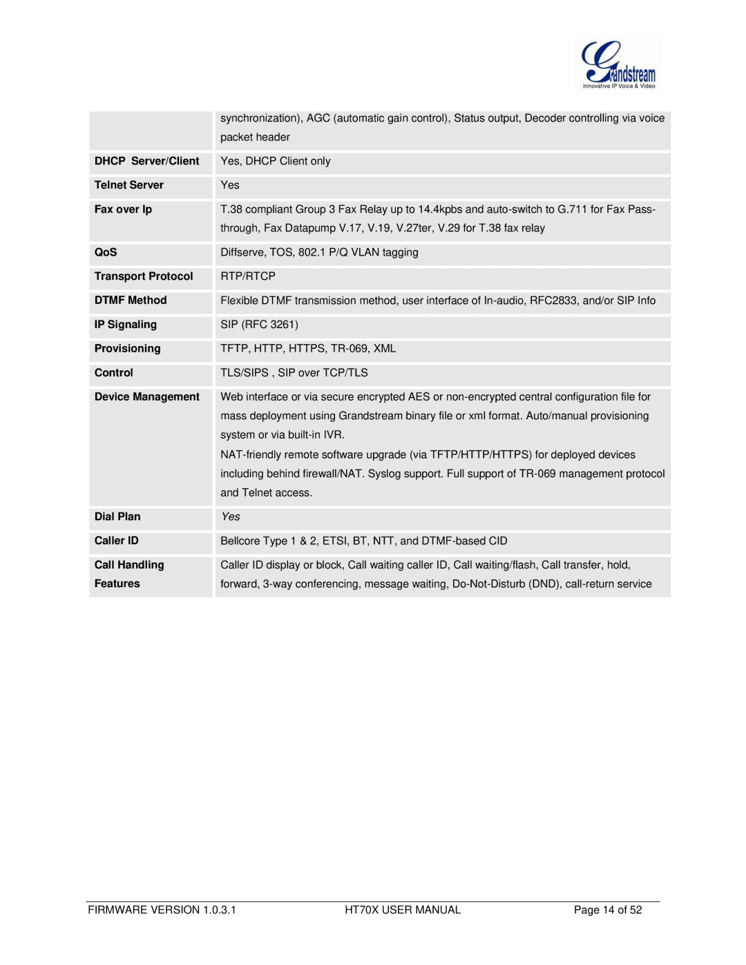 Grandstream Networks HT704 Dhcp Server/Client, Telnet Server, Fax over Ip, QoS, Transport Protocol, Dtmf Method, Control 