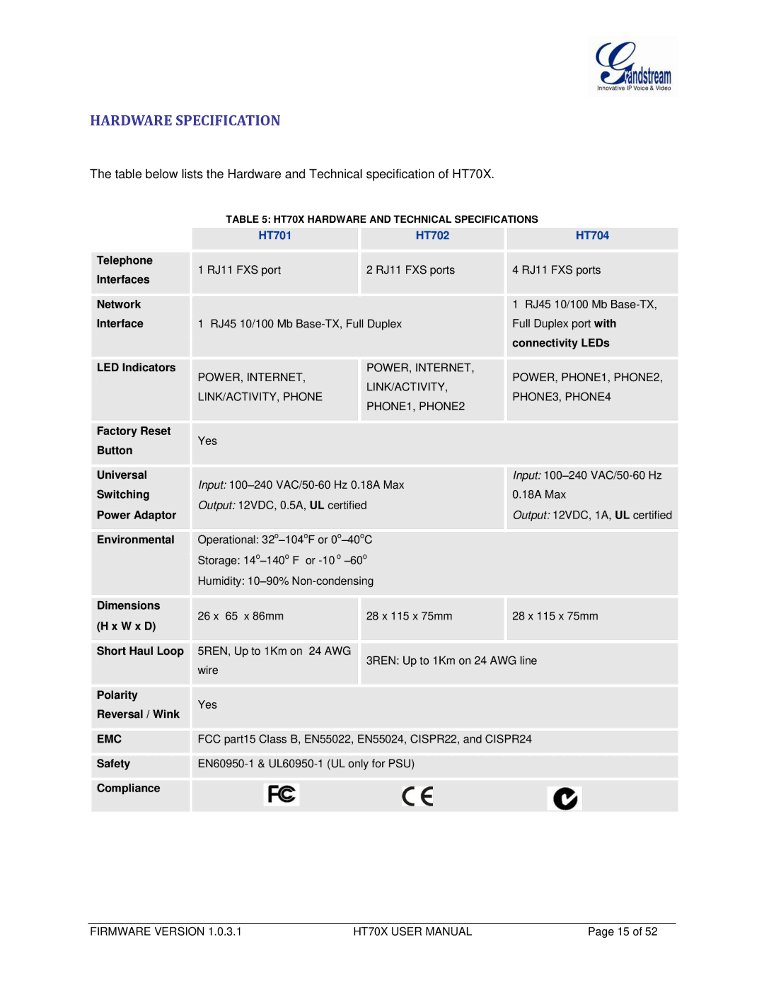 Grandstream Networks HT702, HT704 user manual Hardware Specification, Emc 