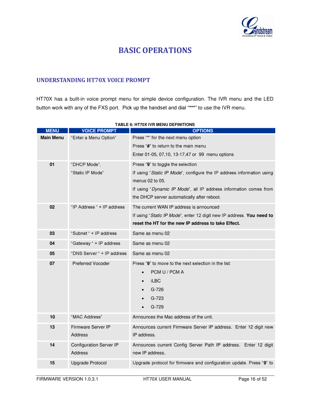 Grandstream Networks HT704, HT702 user manual Basic Operations, Understanding HT70X Voice Prompt, Main Menu 