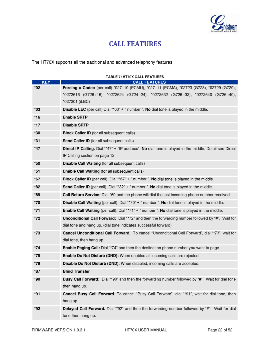 Grandstream Networks HT704, HT702 user manual Call Features, Enable Srtp Disable Srtp, Blind Transfer 