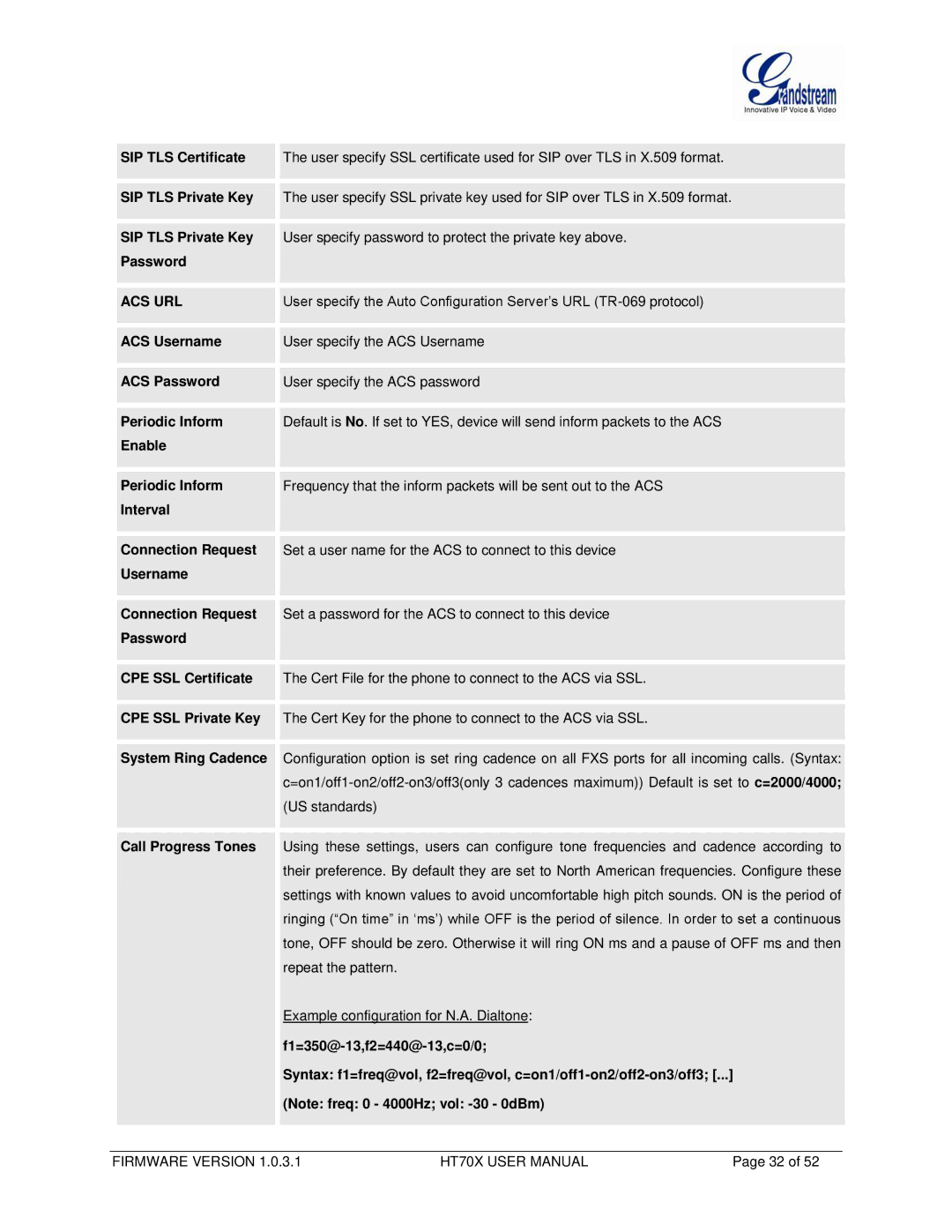 Grandstream Networks HT704, HT702 user manual Acs Url, Firmware Version 