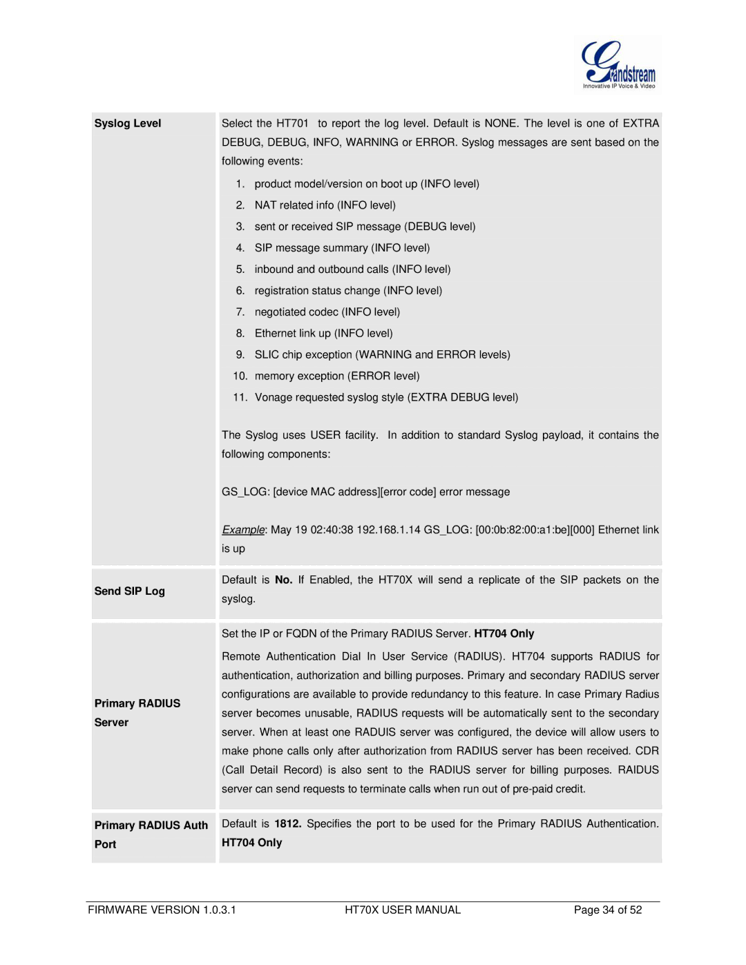 Grandstream Networks HT702 user manual Syslog Level, Send SIP Log, Primary Radius Auth, Port HT704 Only 