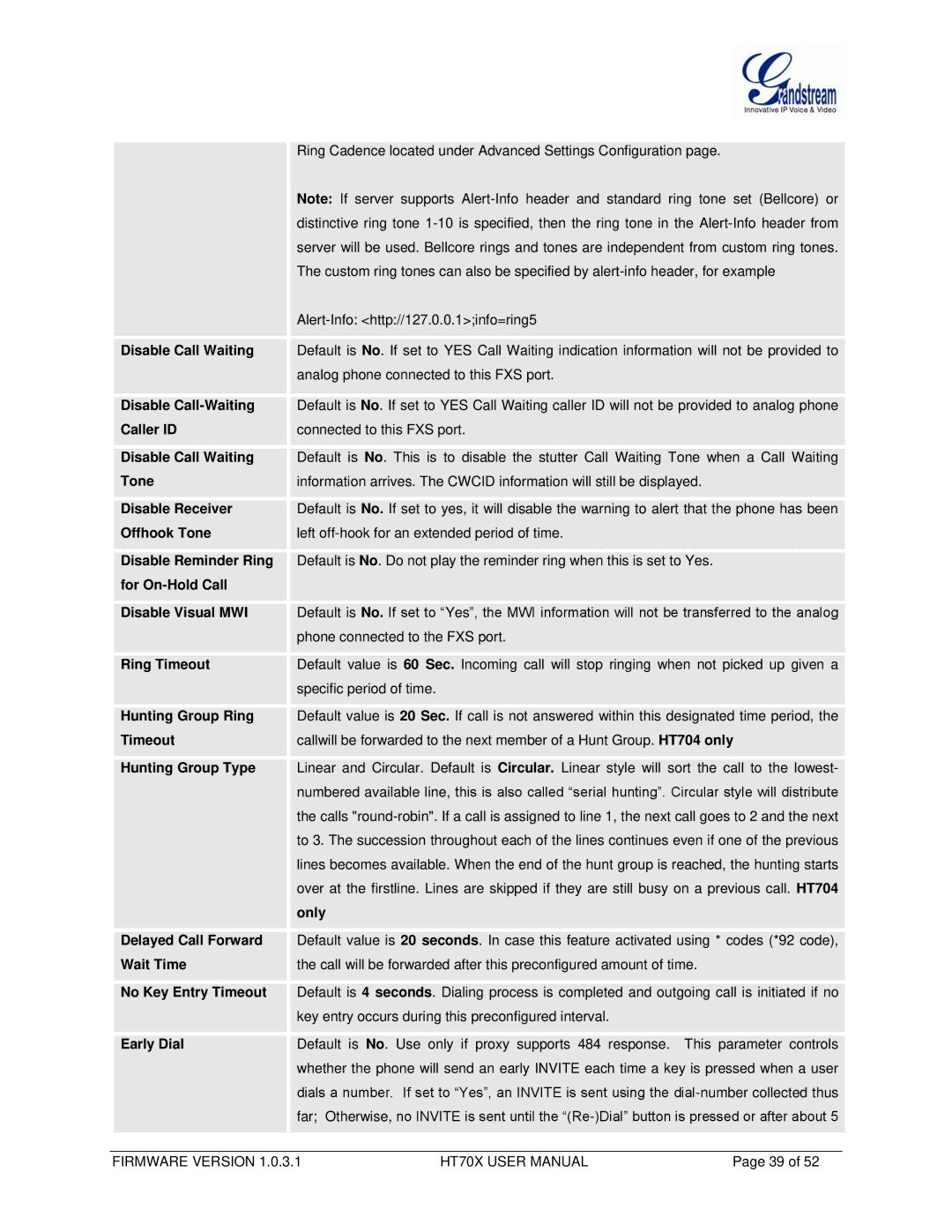 Grandstream Networks HT702 Disable Call Waiting, Disable Call-Waiting, Disable Receiver, Offhook Tone, Ring Timeout 