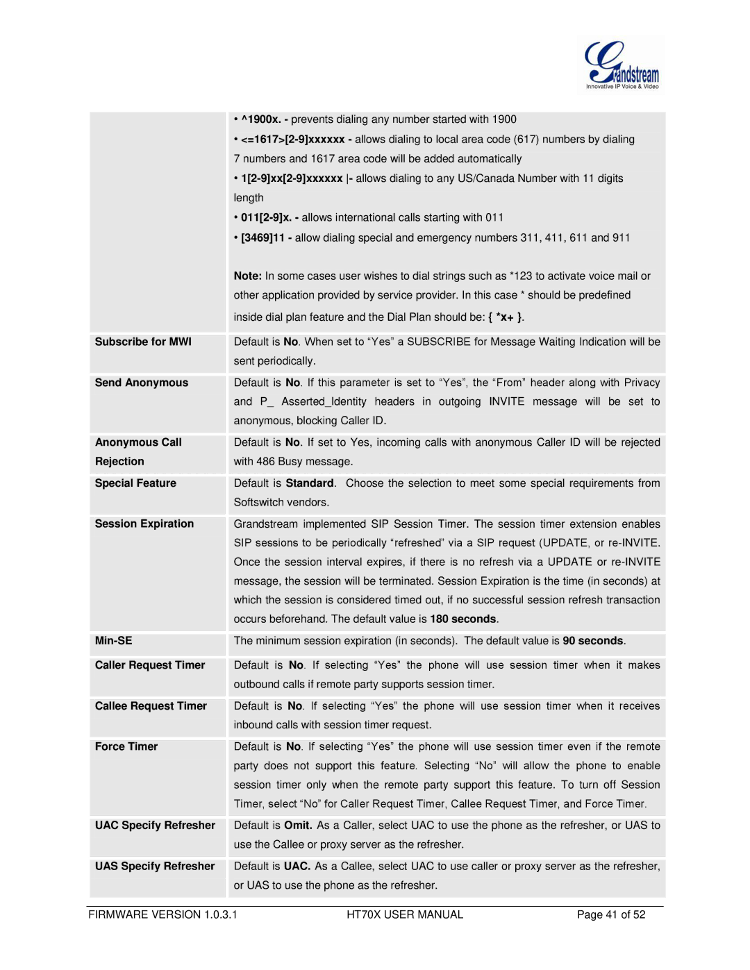 Grandstream Networks HT702, HT704 Subscribe for MWI, Send Anonymous, Anonymous Call, Rejection, Special Feature, Min-SE 