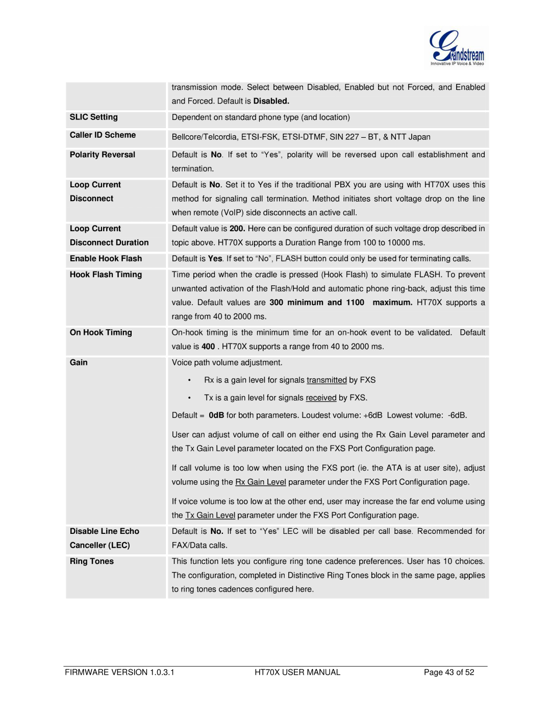 Grandstream Networks HT702 Slic Setting, Caller ID Scheme, Polarity Reversal, Loop Current, Disconnect Duration, Gain 