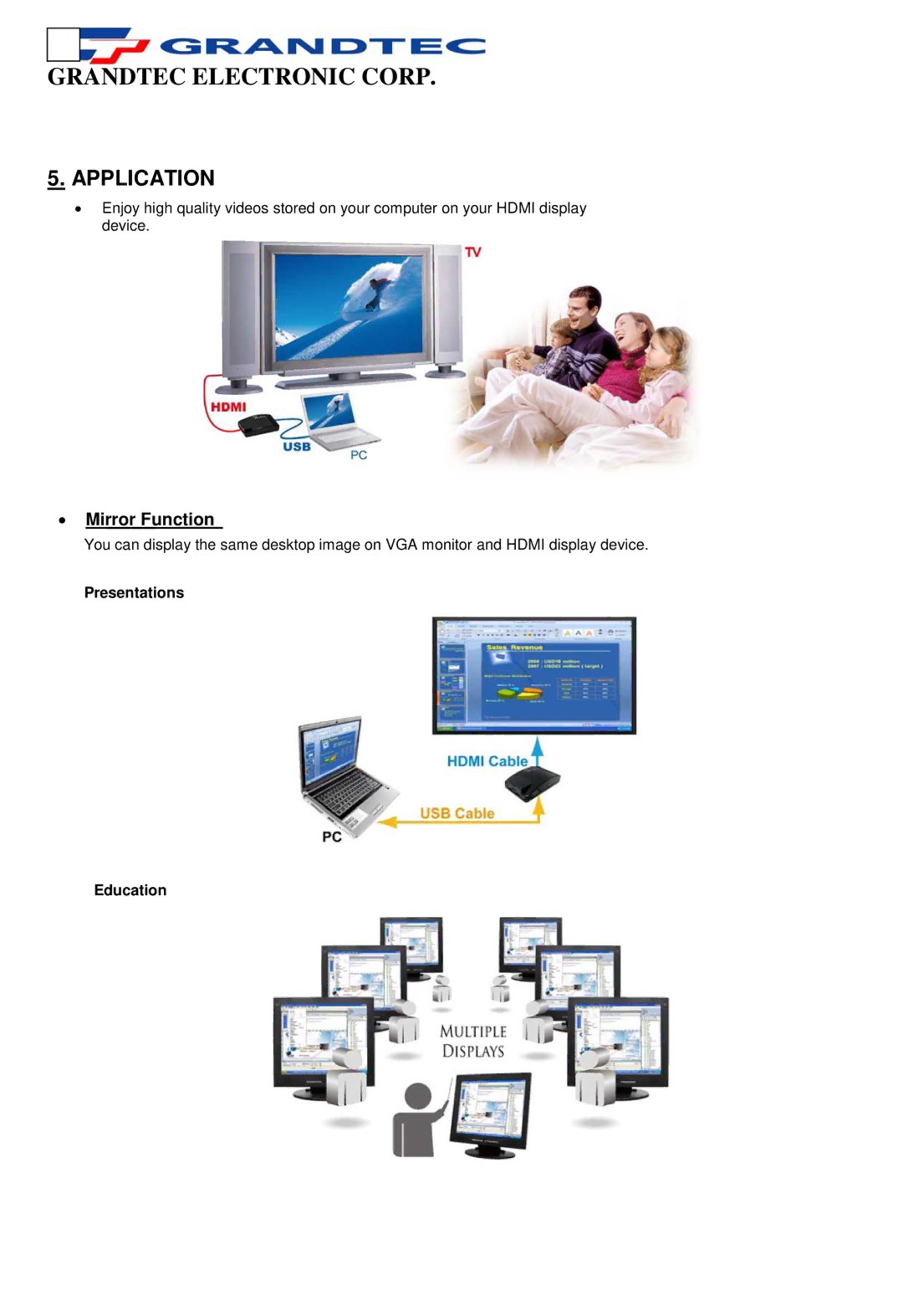 GrandTec GHD-2000 manual Application, Mirror Function 