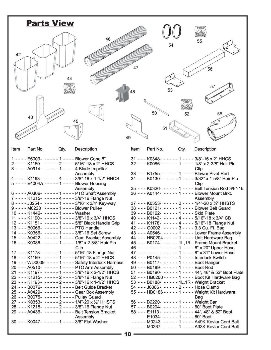 Gravely 12031301, 12031302 manual Parts View 