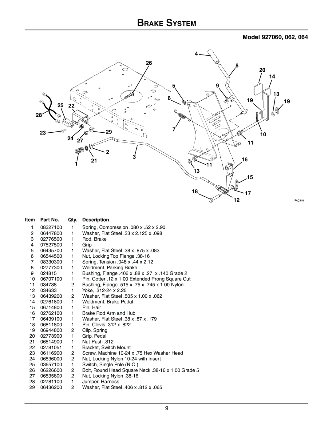 Gravely 927062 - RM1232, 927060 - RM1028, 927064 - RM1440 manual Brake System 