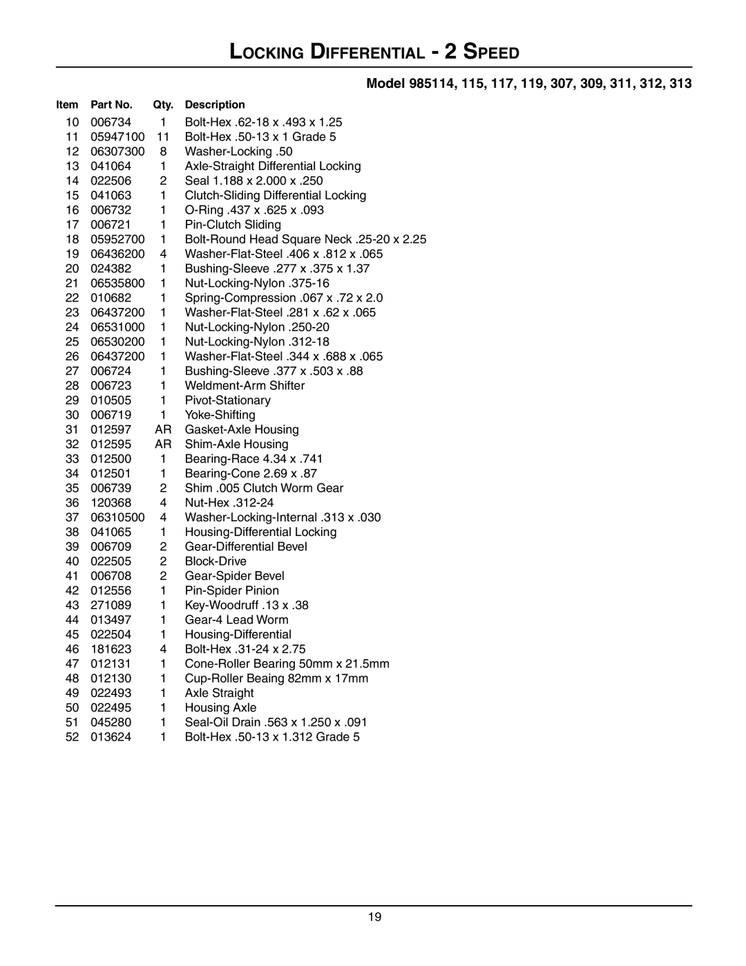 Gravely 08499200B, 985114, 985115, 985117, 985119, 985312, 985307, 985309, 985311, 985313 manual Locking Differential 2 Speed 