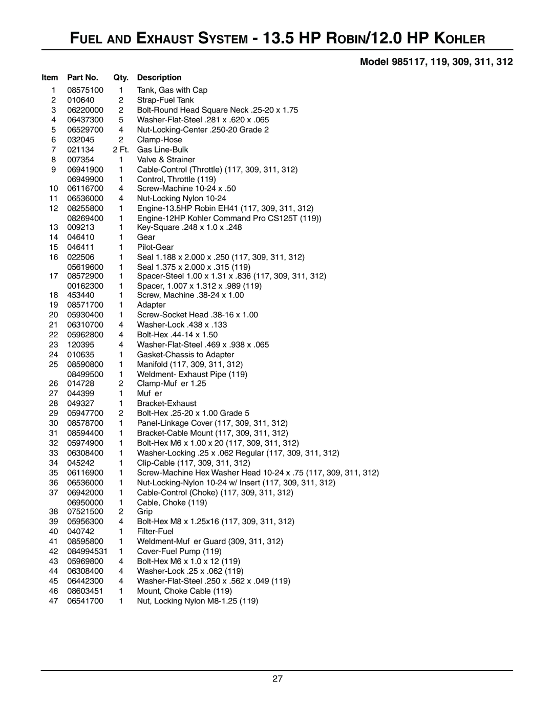 Gravely 985311, 985114, 985115, 985117, 985119, 985312, 985307, 985309, 985313, 08499200B manual Cover-Fuel Pump 