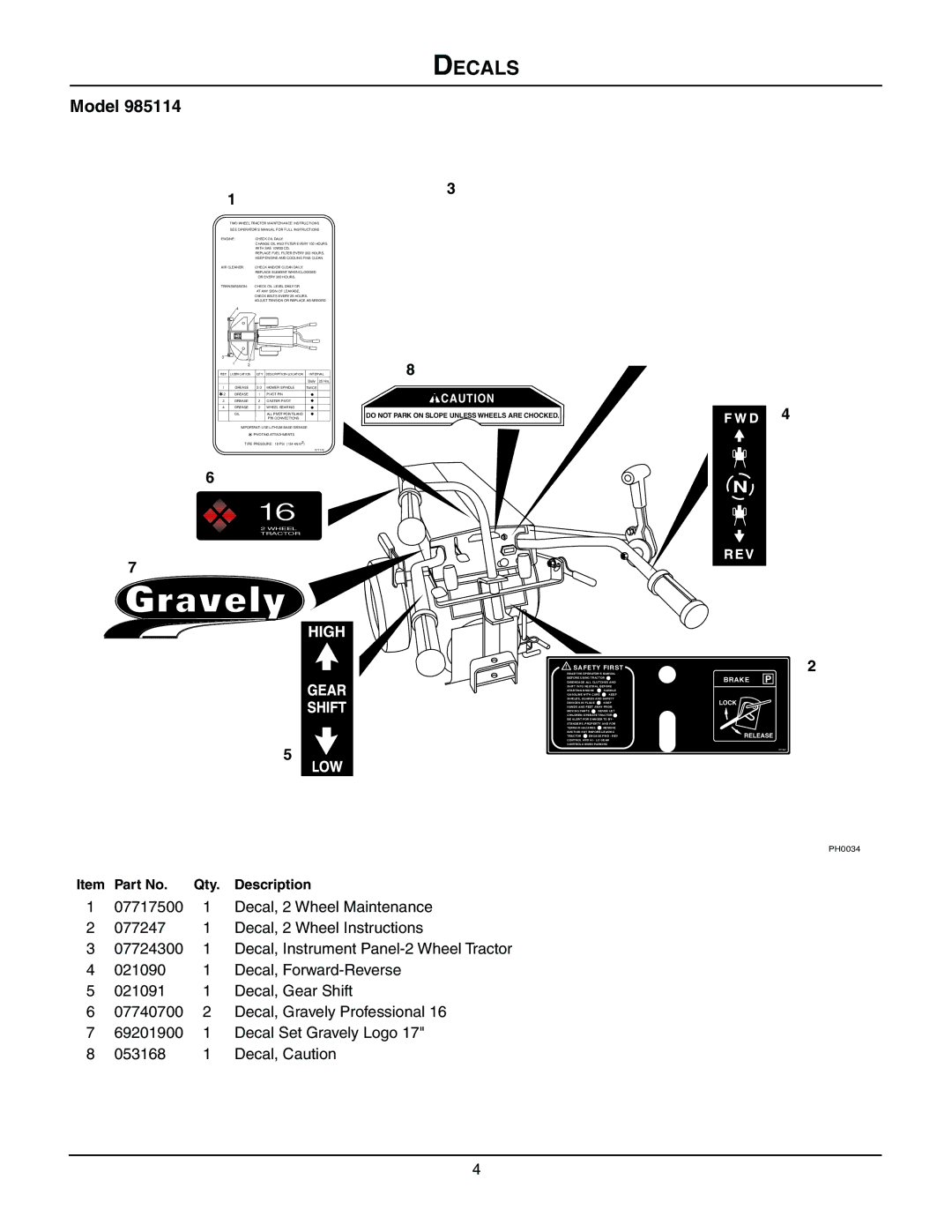 Gravely 985312, 985114, 985115, 985117, 985119, 985307, 985309, 985311, 985313, 08499200B manual Decals, Model 