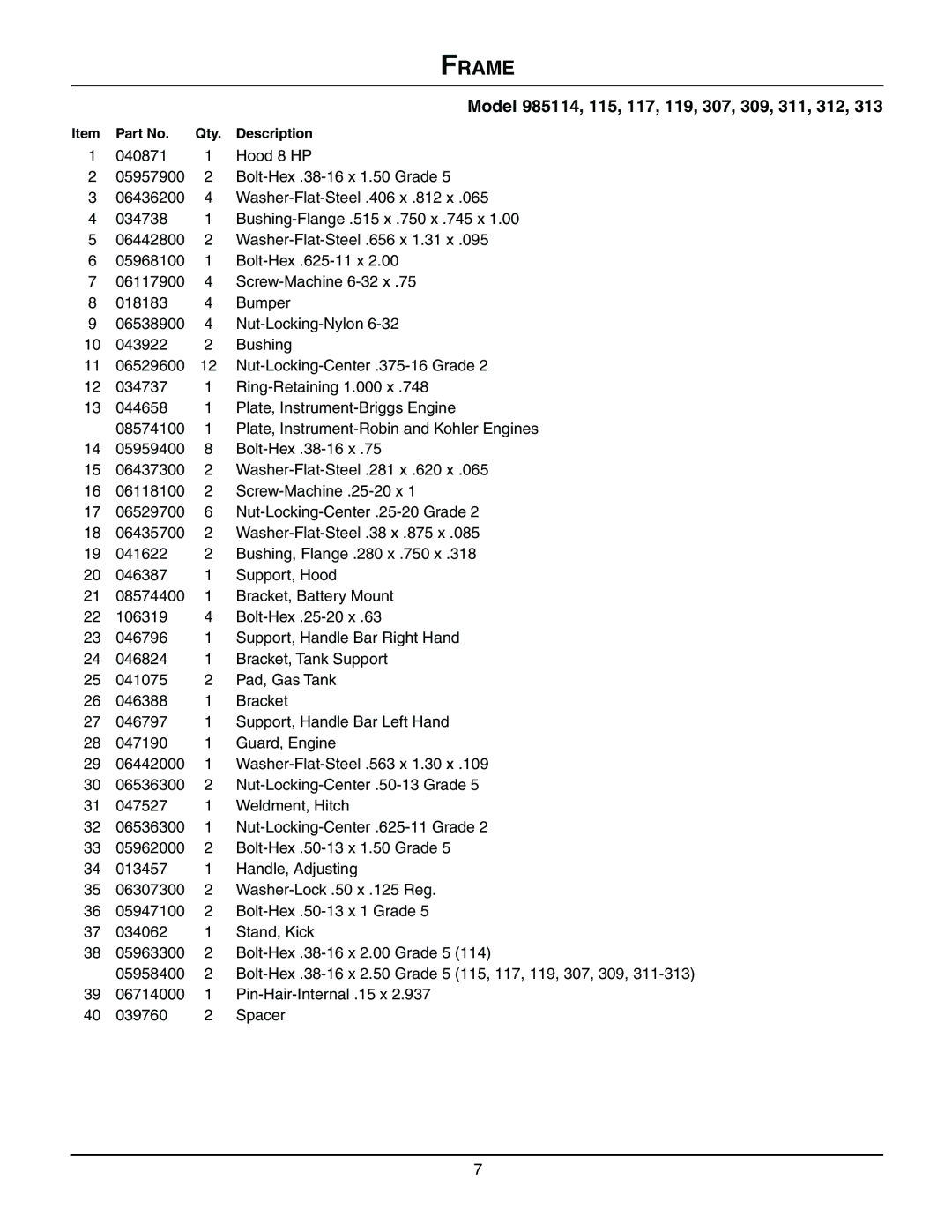 Gravely 985311, 985114, 985115, 985117, 985119, 985312, 985307, 985309, 985313, 08499200B manual Qty Description 