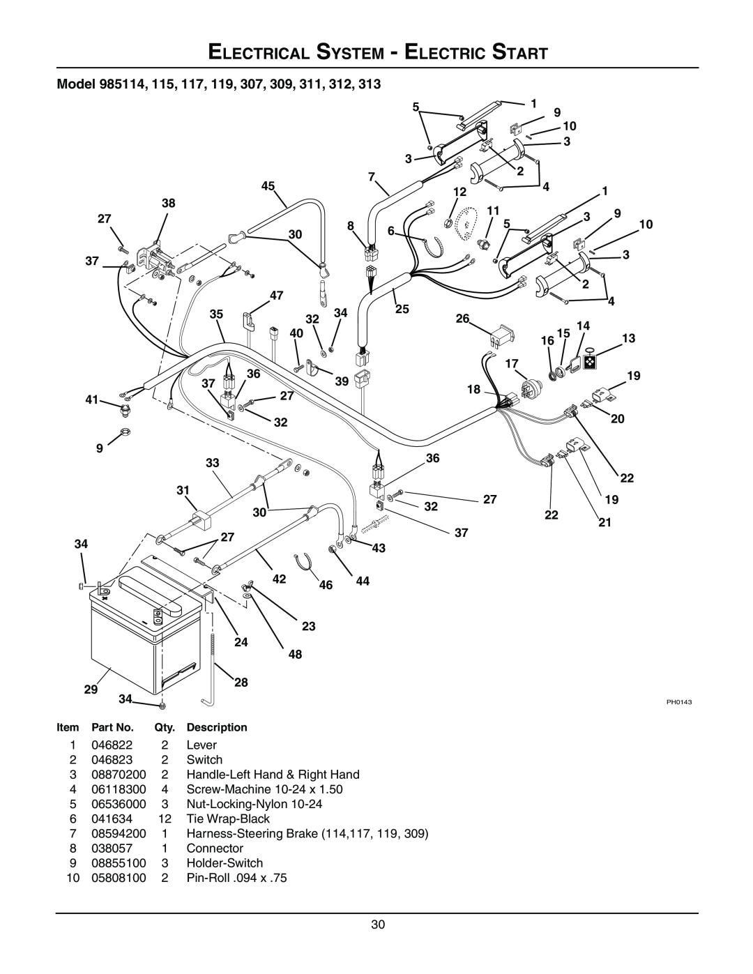 Gravely 985115 manual Electrical System - Electric Start, Model 985114, 115, 117, 119, 307, 309, 311, 312, Item Part No 