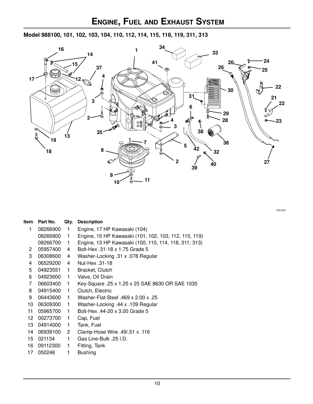 Gravely 988114, 988102, 988118, 988101, 988311, 988119, 988115, 988313, 988110, 988112 manual ENGINE, Fuel and Exhaust System, 4027 