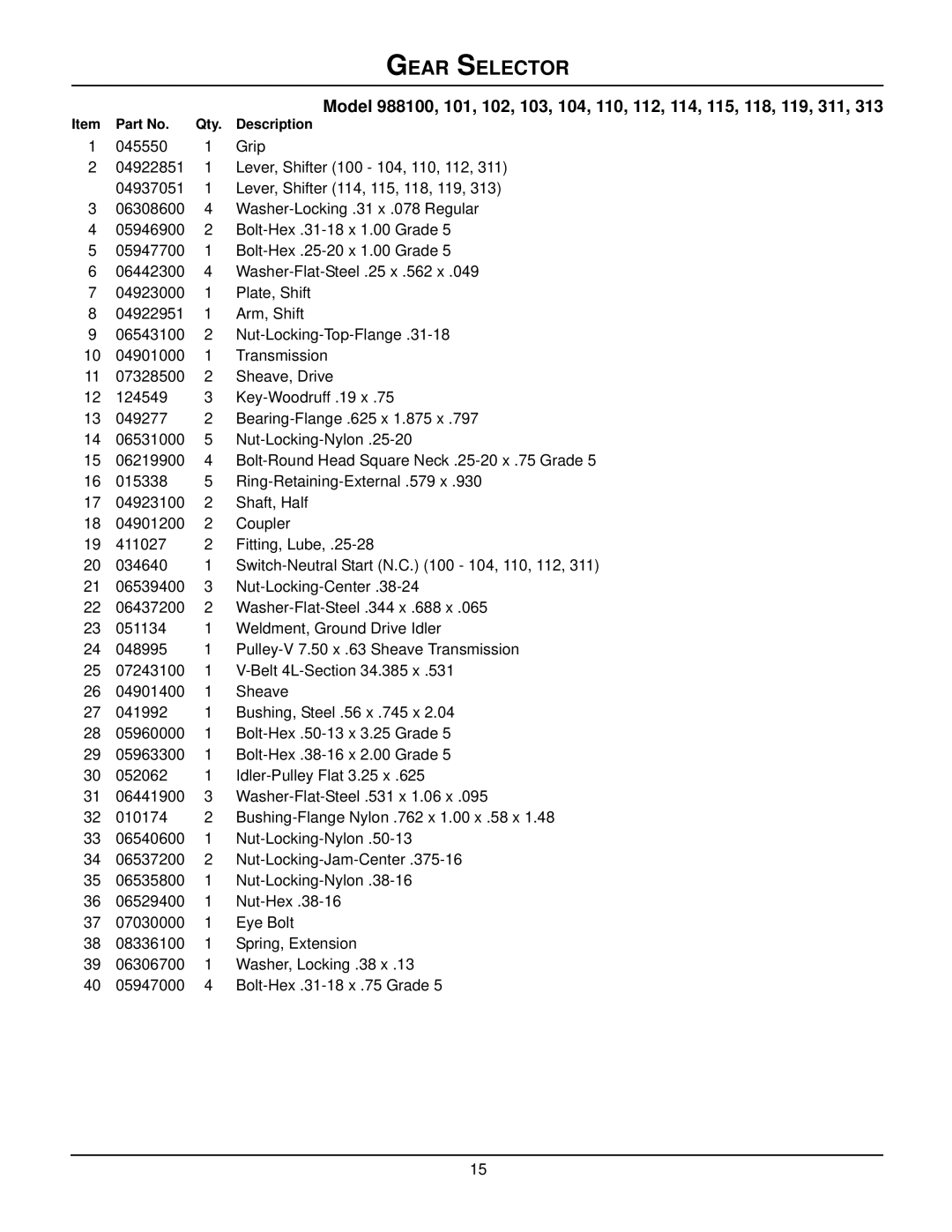 Gravely 988101, 988102, 988118, 988311, 988119, 988115, 988313, 988110, 988112, 988104, 988114, 988100, 988103 manual Gear Selector 