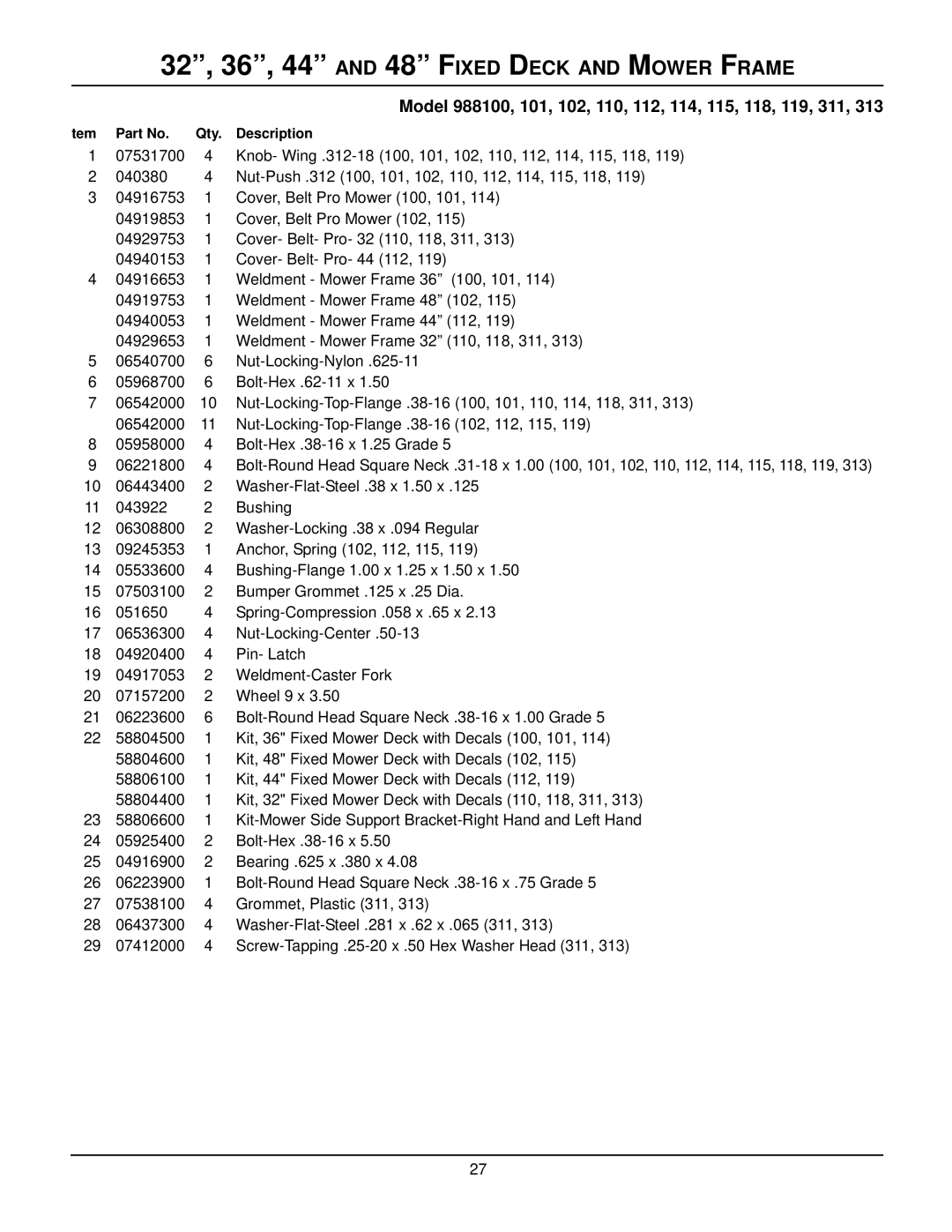 Gravely 988118, 988102, 988101, 988311, 988119, 988115, 988313, 988110 Model 988100, 101, 102, 110, 112, 114, 115, 118, 119, 311 