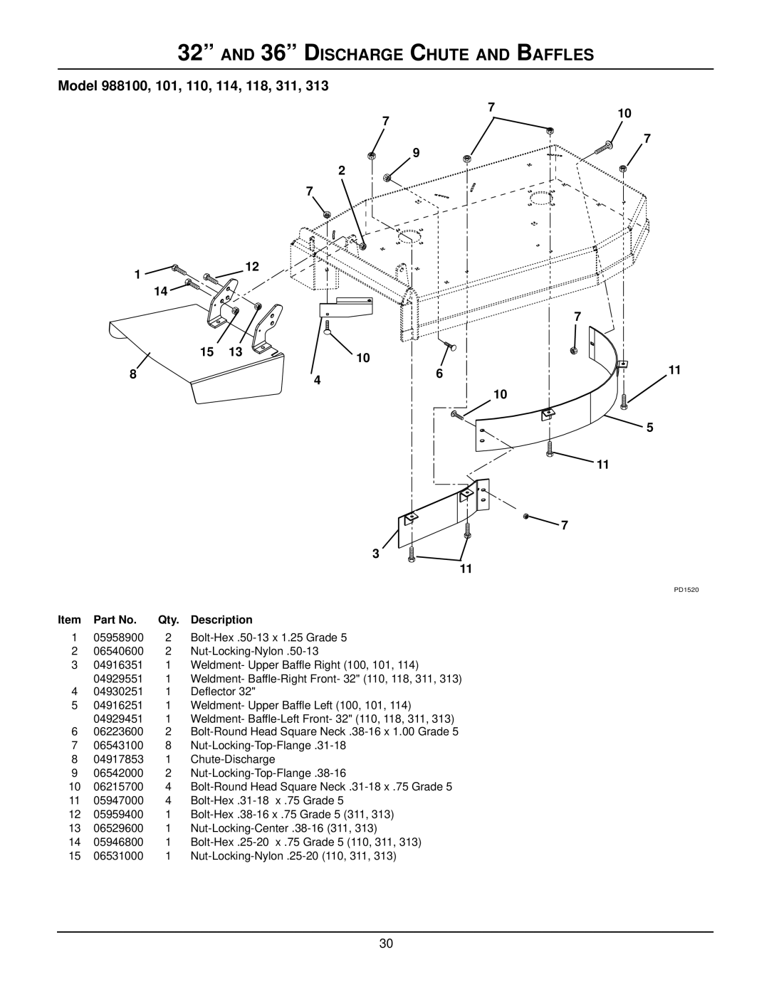 Gravely 988119, 988102, 988118, 988101, 988311 Discharge Chute and Baffles, Model 988100, 101, 110, 114, 118, 311, 710 141 