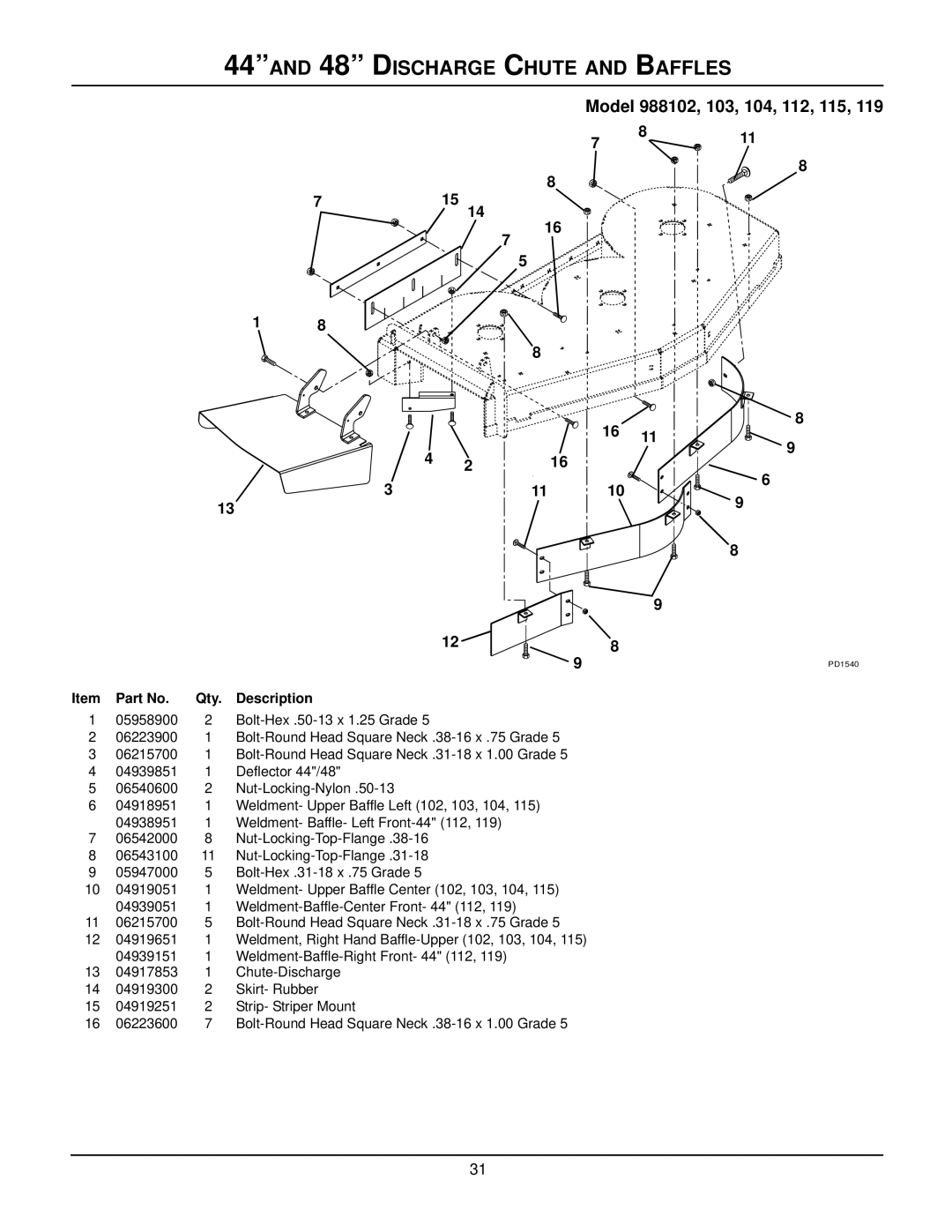 Gravely 988115, 988118, 988101, 988311, 988119 44AND 48 Discharge Chute and Baffles, Model 988102, 103, 104, 112, 115, 715 