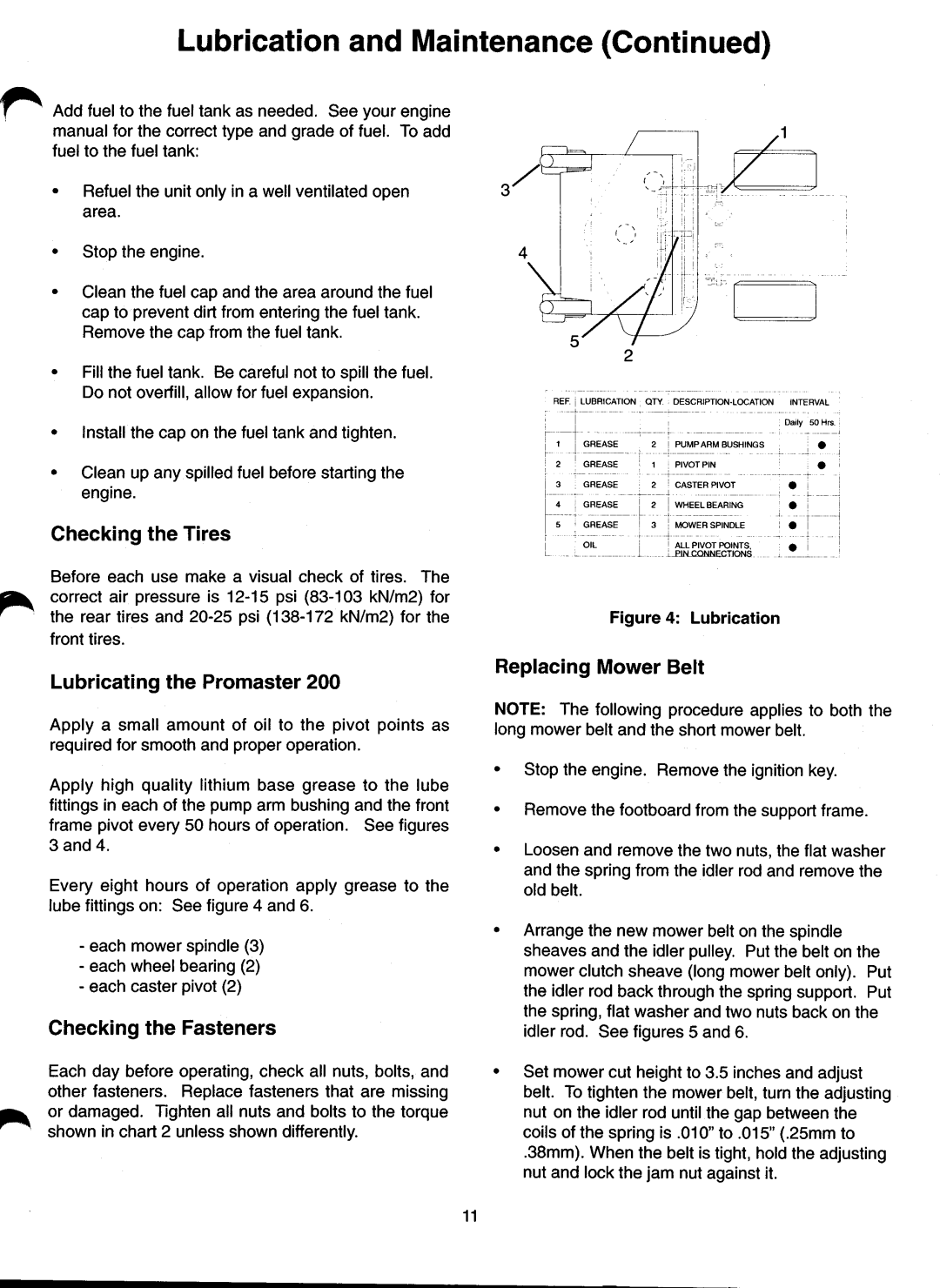 Gravely 992 manual 