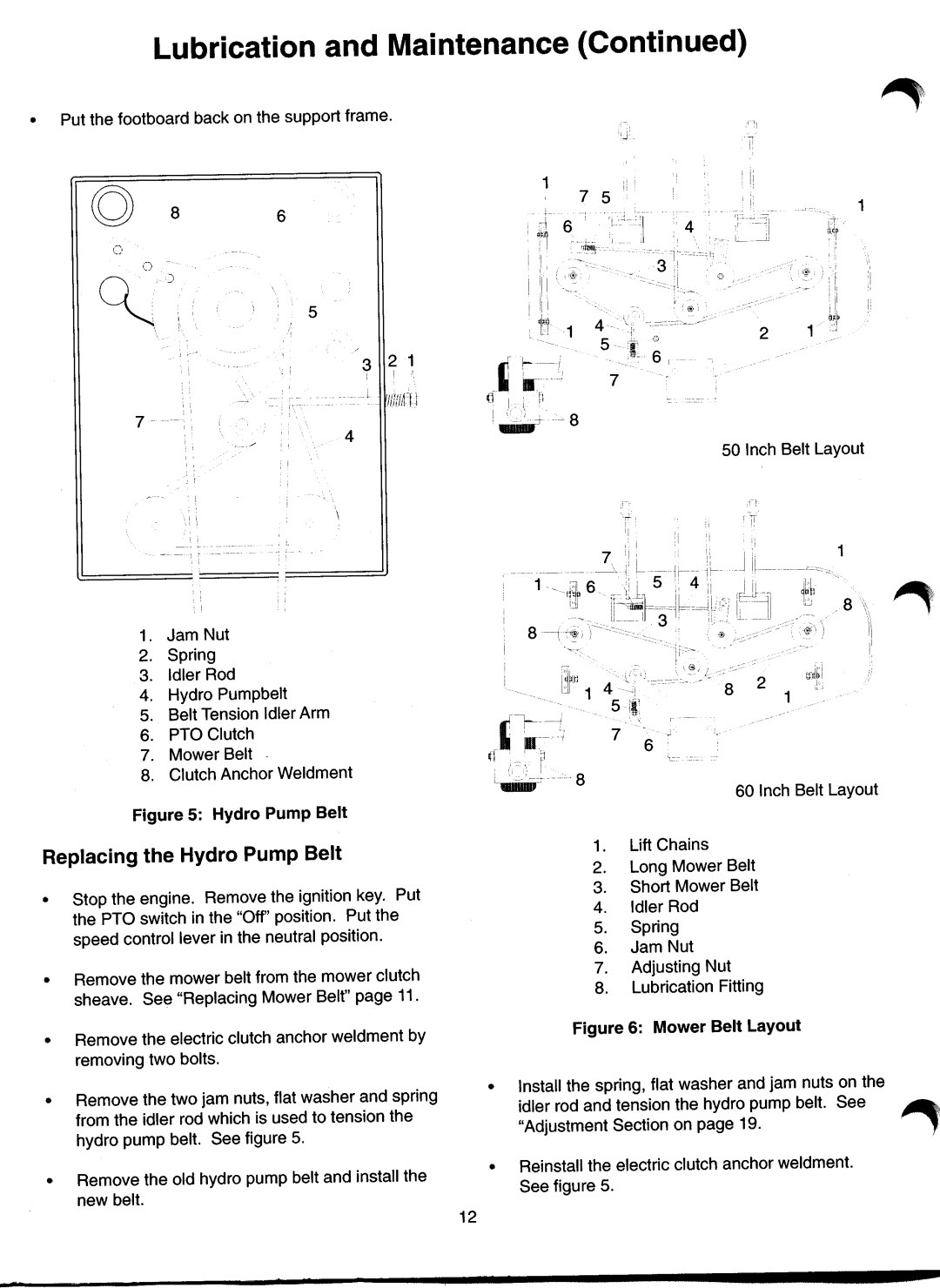 Gravely 992 manual 