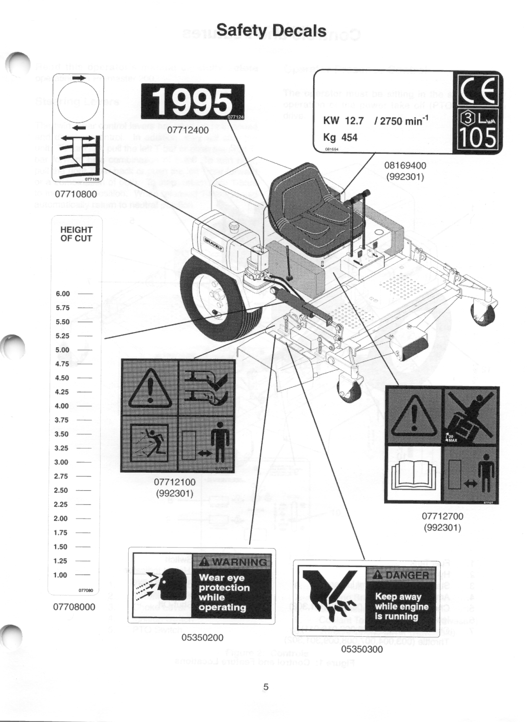 Gravely 992 manual 