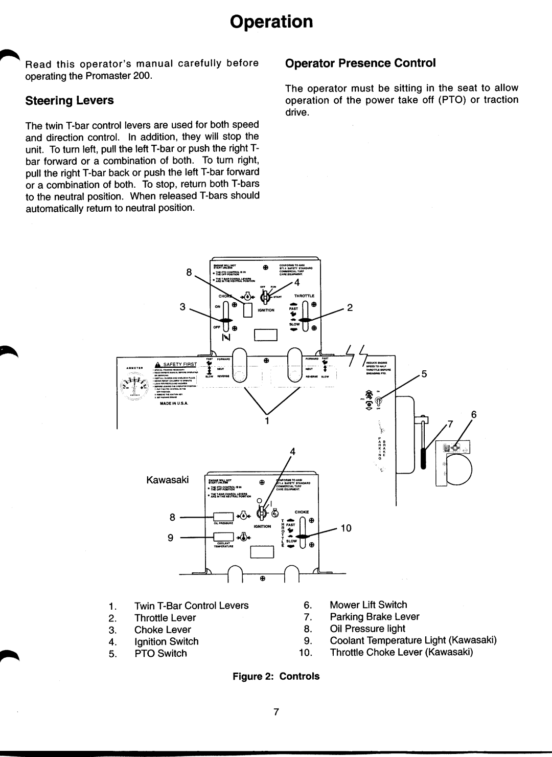 Gravely 992 manual 