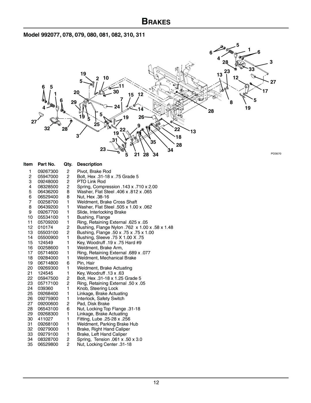 Gravely 992077 19HP-144Z, 992310 19HP-144Z, 992311 21HP-148Z, 992079 23HP-152Z, 992081 25HP-152Z, 992080 23HP-160Z manual Brakes 