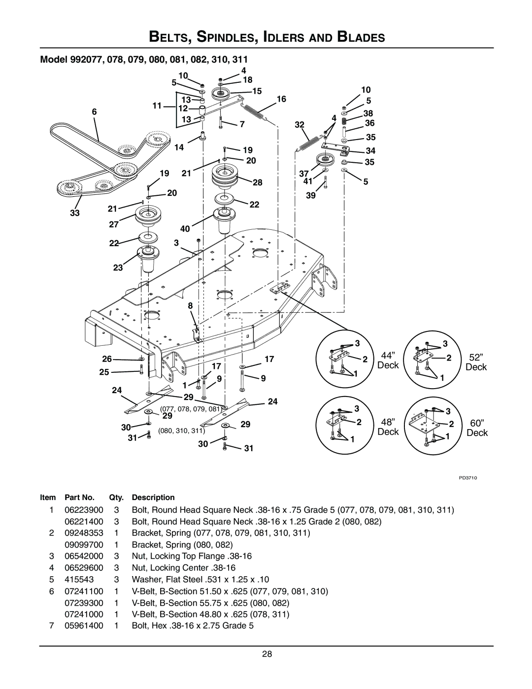 Gravely 992077 19HP-144Z, 992310 19HP-144Z, 992311 21HP-148Z, 992079 23HP-152Z manual BELTS, SPINDLES, Idlers and Blades, Deck 