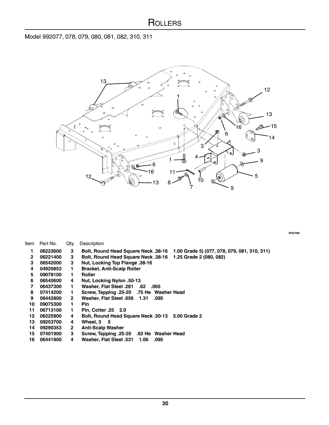 Gravely 992082 25HP-160Z, 992310 19HP-144Z, 992311 21HP-148Z, 992079 23HP-152Z, 992081 25HP-152Z, 992077 19HP-144Z Rollers 