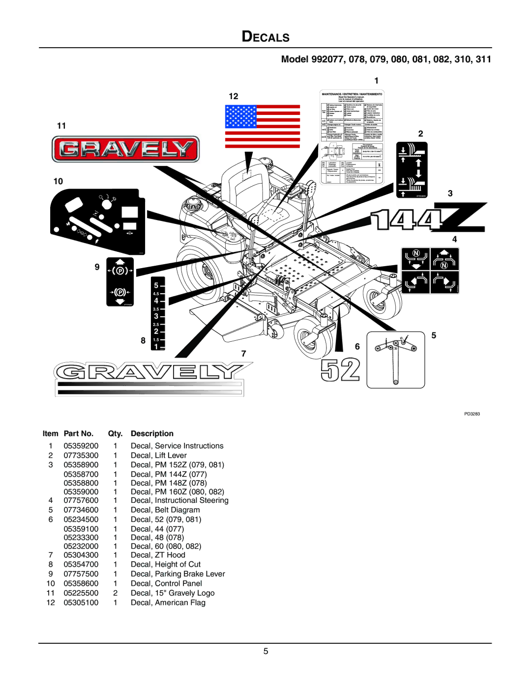 Gravely 992080 23HP-160Z, 992310 19HP-144Z, 992311 21HP-148Z, 992079 23HP-152Z manual Decal, Instructional Steering 