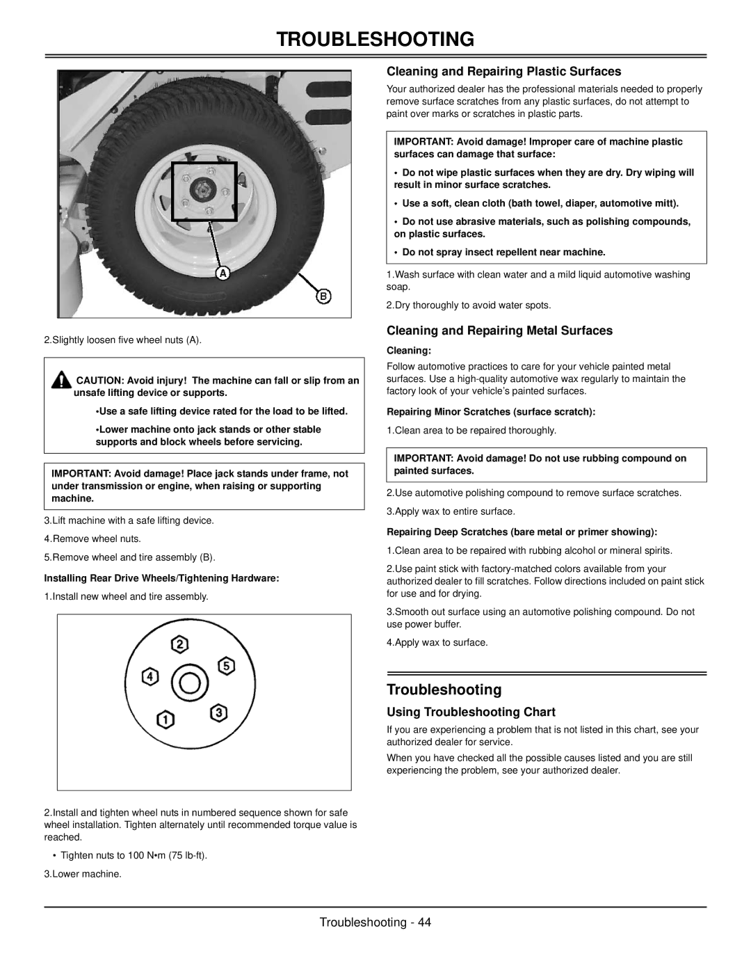 Great Dane GBKH2752S manual Troubleshooting, Cleaning and Repairing Plastic Surfaces, Cleaning and Repairing Metal Surfaces 