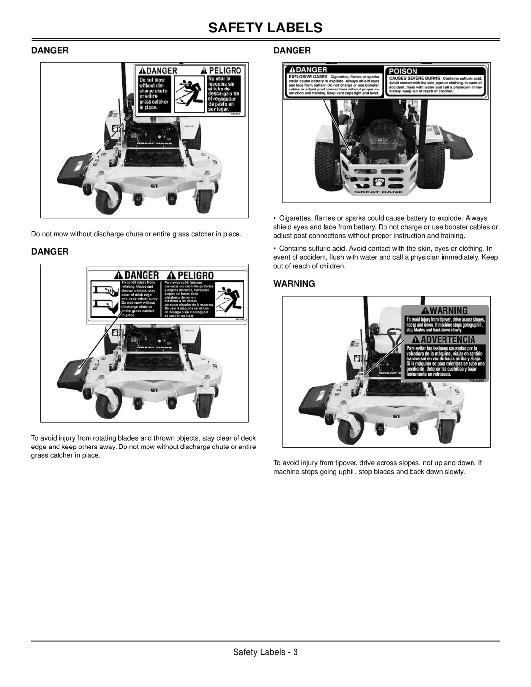 Great Dane GBKW2552S, GBKH2761S, GBKH2752S, GBKW2561S manual Safety Labels 