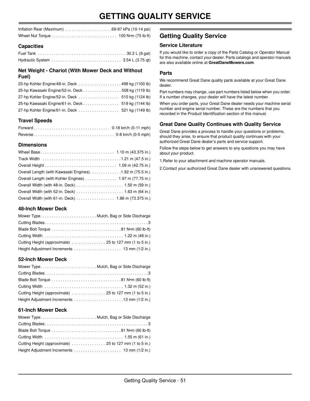 Great Dane GBKW2552S, GBKH2761S, GBKH2752S, GBKW2561S manual Getting Quality Service 