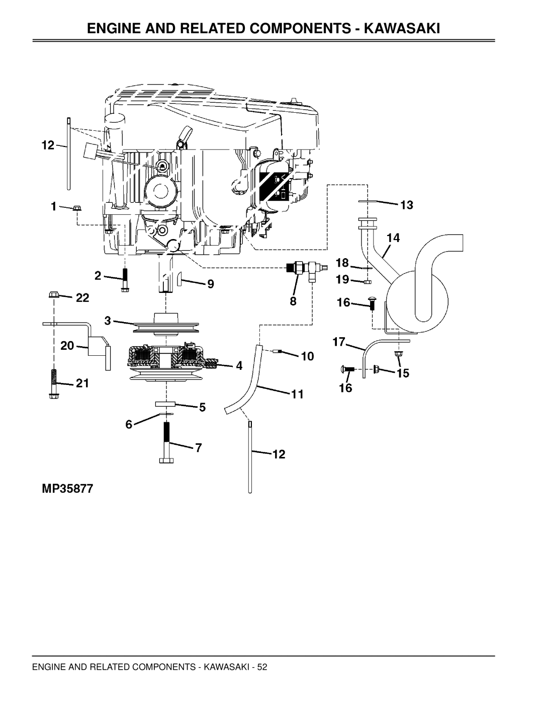 Great Dane GBKH2752S, GBKH2761S, GBKW2552S, GBKW2561S manual Engine and Related Components Kawasaki 