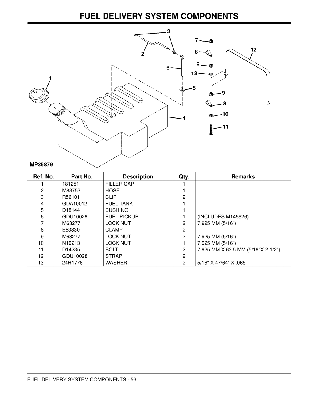 Great Dane GBKH2752S, GBKH2761S, GBKW2552S, GBKW2561S manual Fuel Delivery System Components 