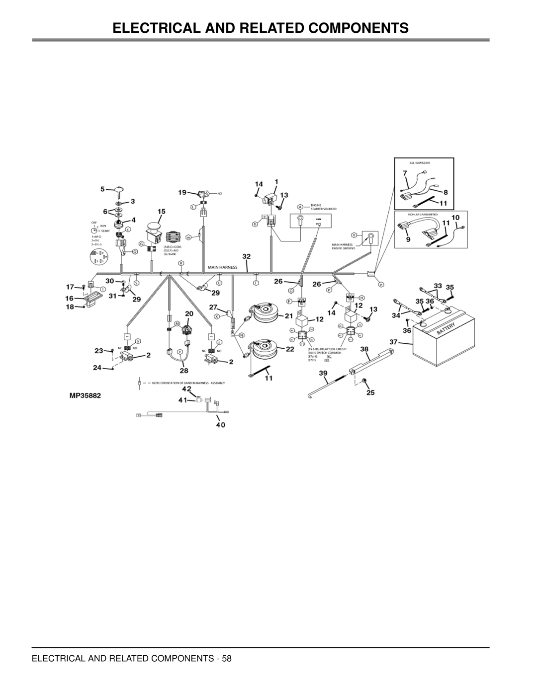 Great Dane GBKH2761S, GBKW2552S, GBKH2752S, GBKW2561S manual Electrical and Related Components 