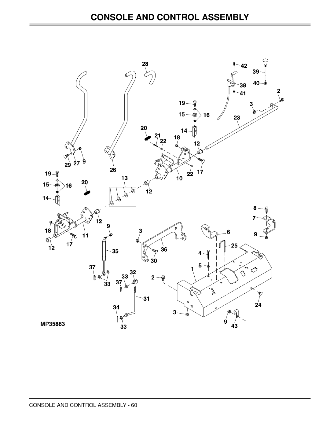 Great Dane GBKH2752S, GBKH2761S, GBKW2552S, GBKW2561S manual Console and Control Assembly 