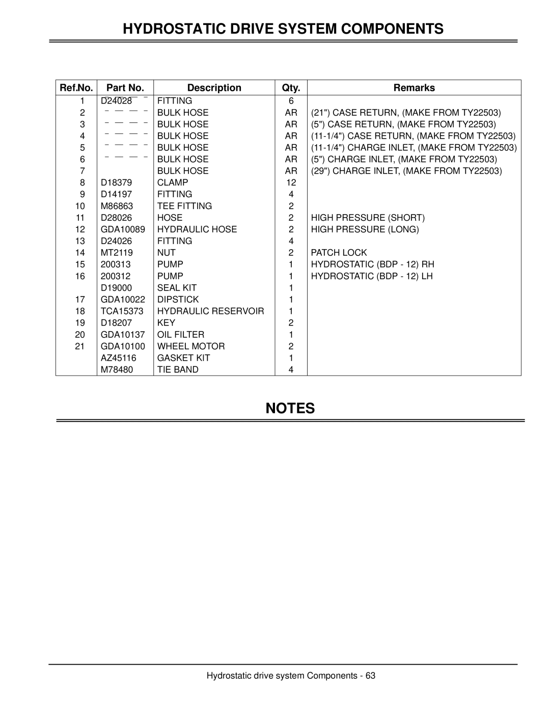 Great Dane GBKW2552S, GBKH2761S, GBKH2752S, GBKW2561S manual Ref.No Description Qty Remarks 