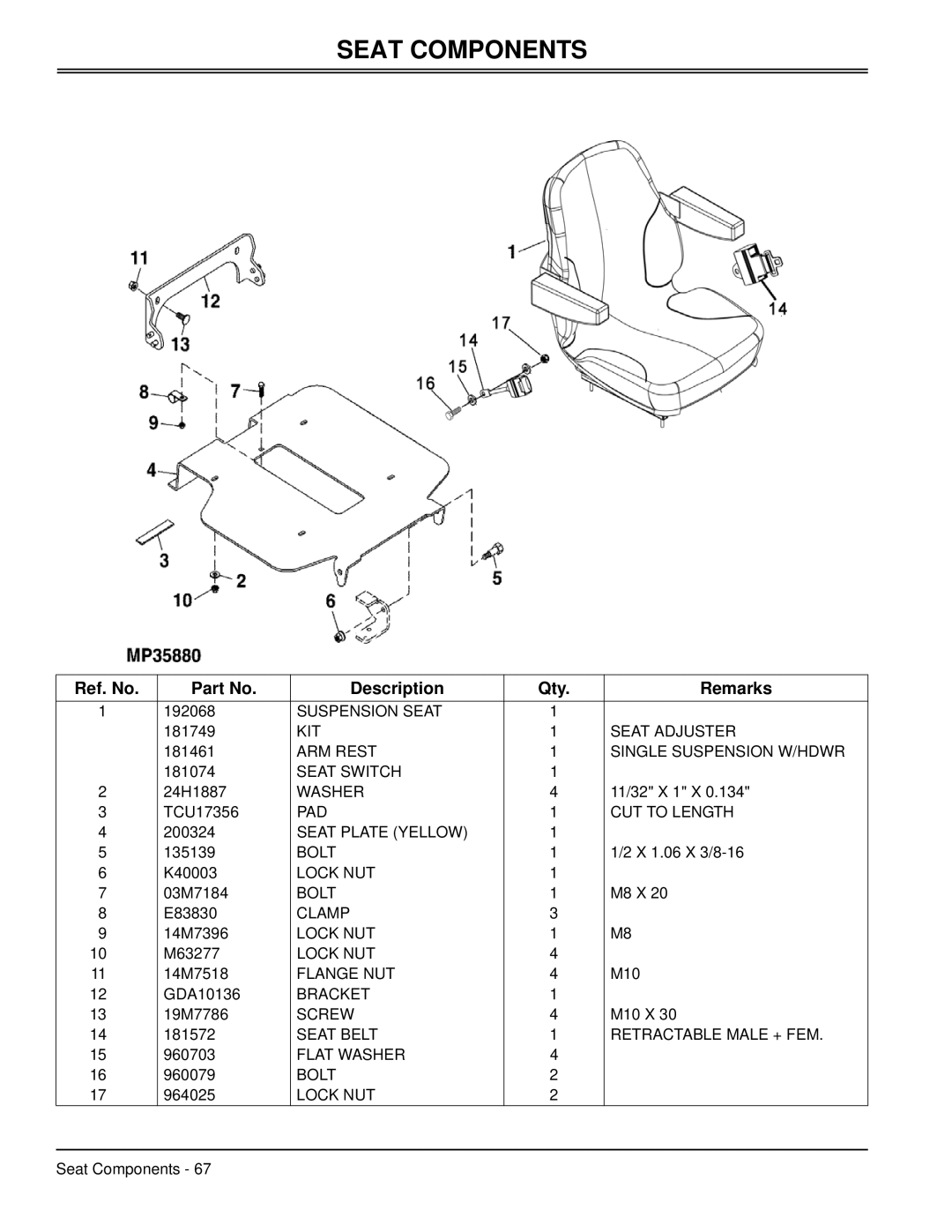 Great Dane GBKW2552S, GBKH2761S, GBKH2752S, GBKW2561S manual Seat Components 