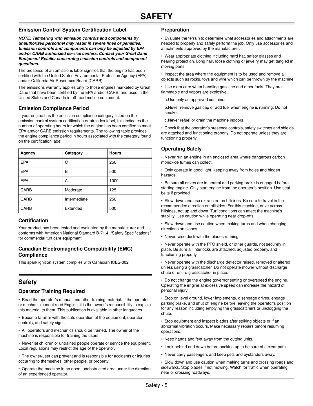 Great Dane GBKW2561S, GBKH2761S, GBKW2552S, GBKH2752S manual Safety 